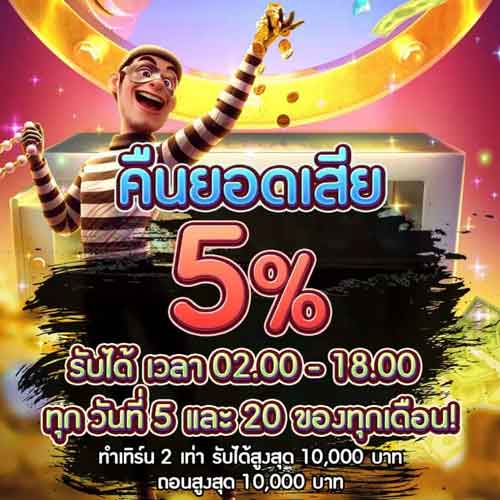 สล็อต เครดิตฟรี 50 ถอนได้ 300